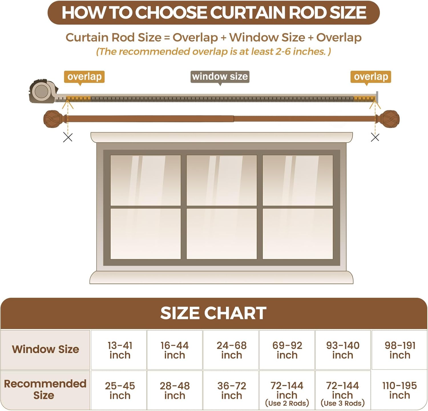 KAMANINA 1 Inch Double Curtain Rods for Windows 36 to 72 Inches (3-6 Feet)，Black Heavy Duty Double Curtain Rod, Telescoping Drapery Rod with Netted Texture Finials